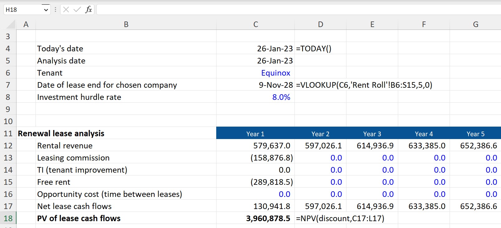 Real Estate Analyst 