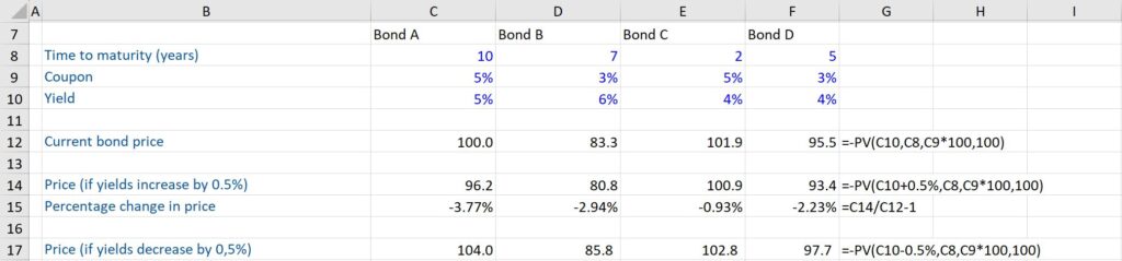 Technical Example 3