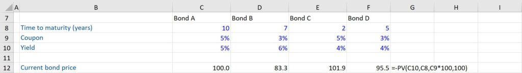 Technical Example 2