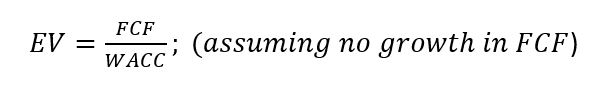 EV Formula