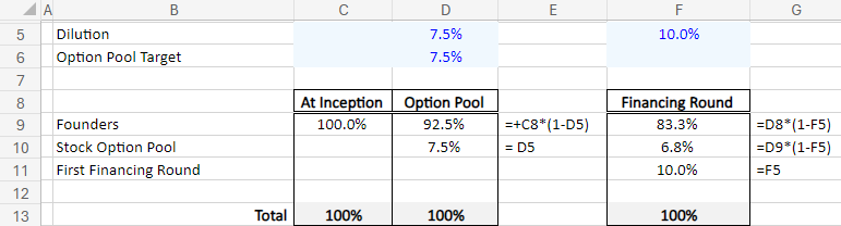 Cap-Tables-Image-3