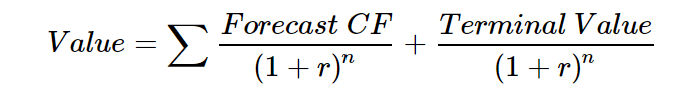 Simple Discounted Cash Flow (DCF) Formula 