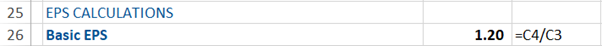 What are Diluted Shares 2