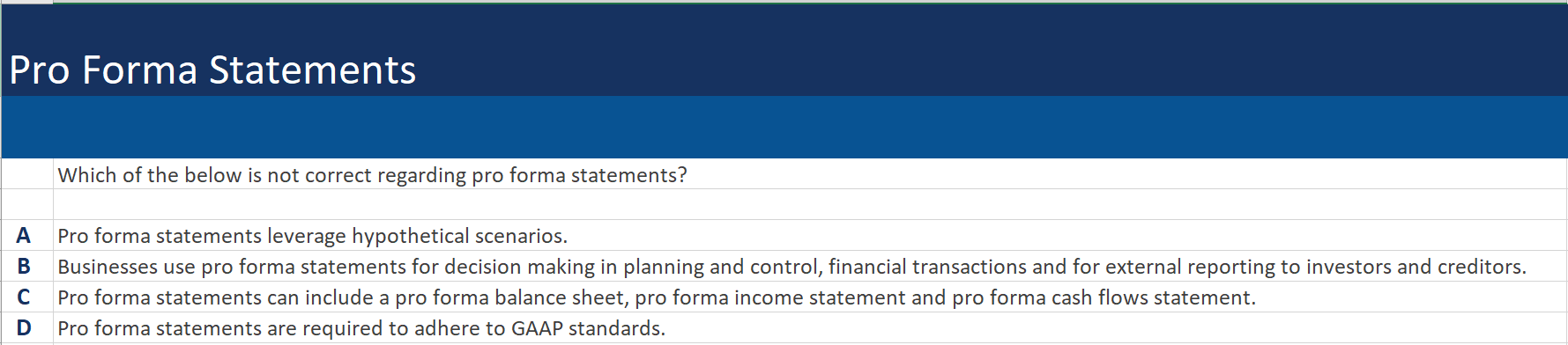 Pro forma