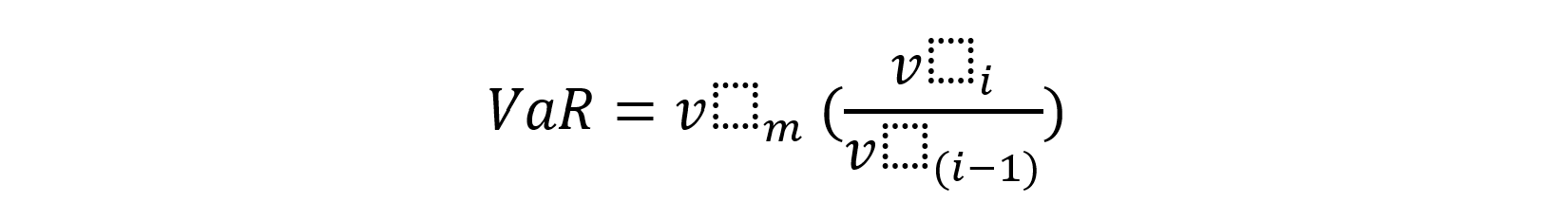 Calculating Historical VaR