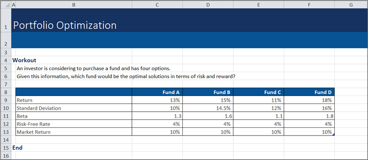 Portfolio-Optimization