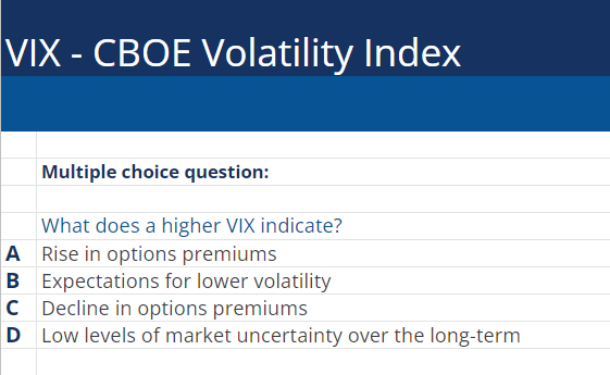 VIX