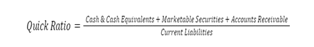 Quick ratio