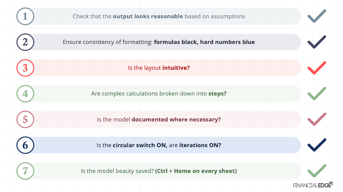 3-Statement-Model-Image-5.JPG