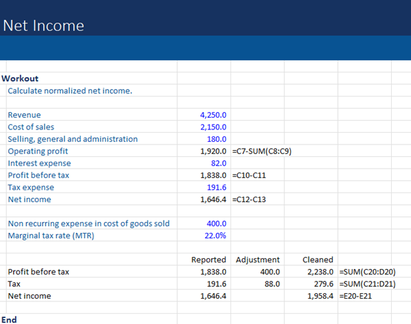 Net-Income-Template 