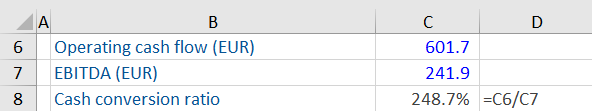 Cash Conversion Ratio formula