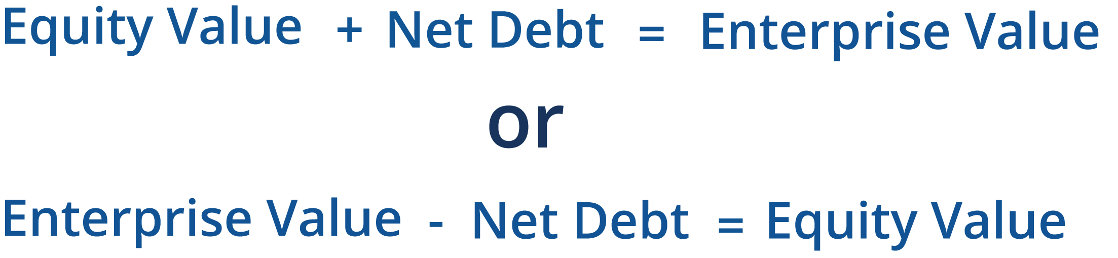 Equity Value