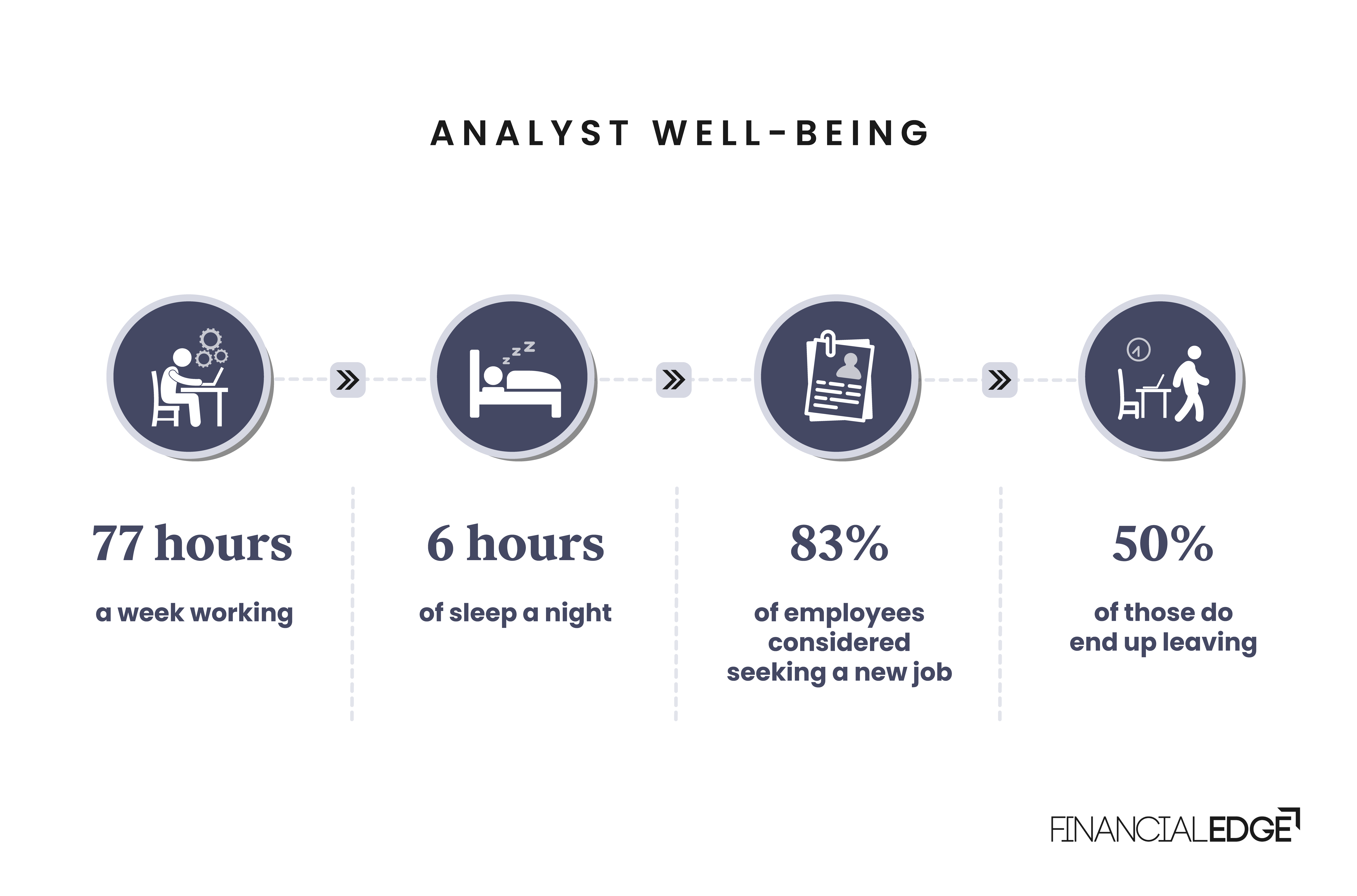 mental wellbeing