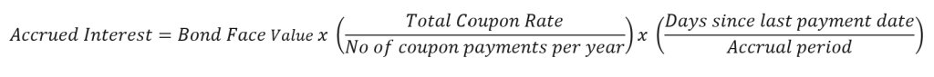 Calculating Dirty Prices