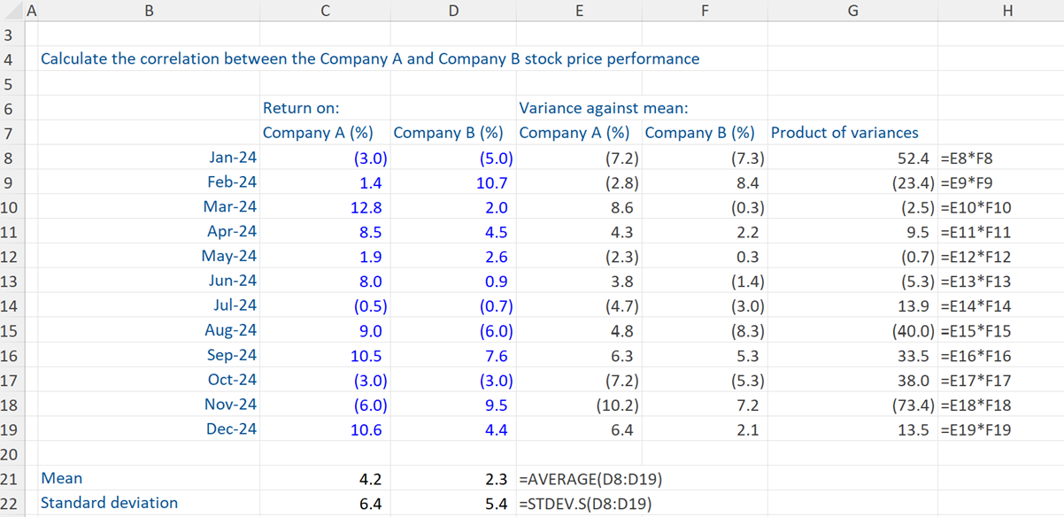 How to Calculate Covariance and Correlation