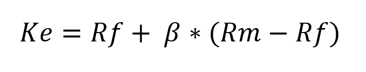 CAPM-formula