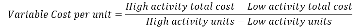 Cost Behavior 