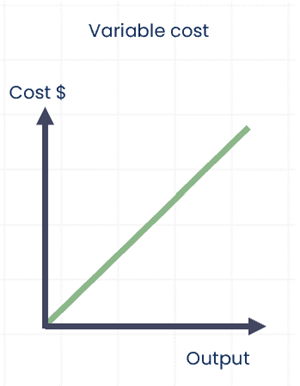 Cost-Image-Graph-Image-6-NEW