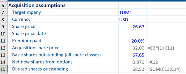 common types of financial models