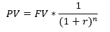 Present value