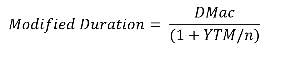 Modified Duration