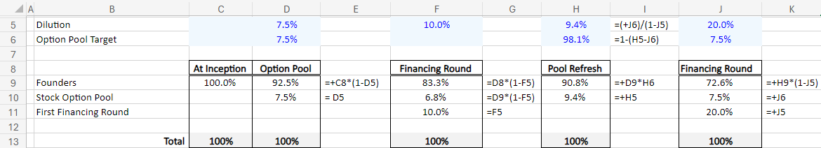 Cap-Tables-Image-4
