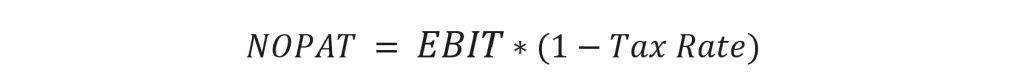 NOPAT (Net Operating Profit After Tax) Formula