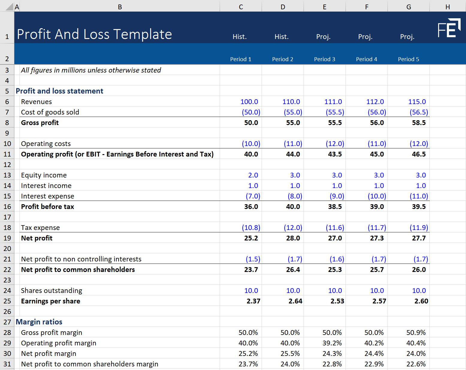 PL-Template-Image