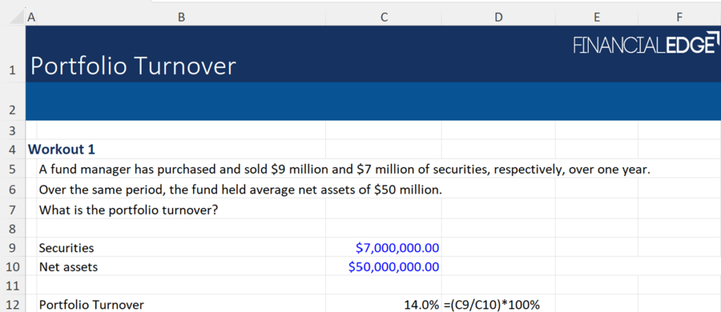 Portfolio-Turnover