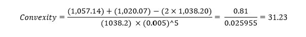 Convexity