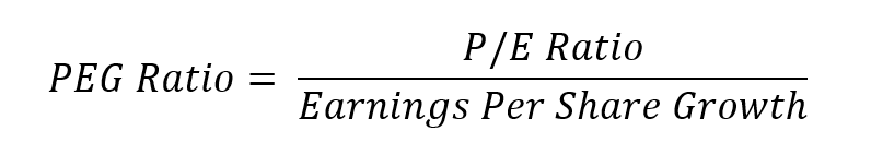 PEG-Ratio