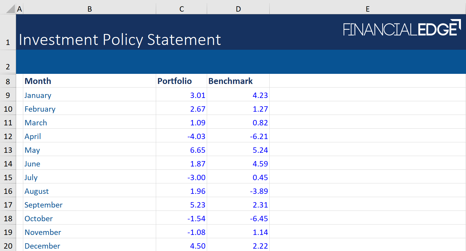 Investment-Policy-Statement-Image-3
