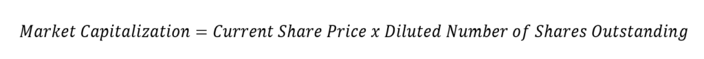 -Market-Cap-Image