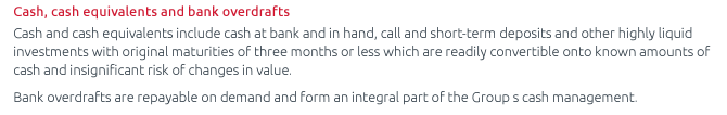 PZ Cussons Plc Extract from footnote 1 