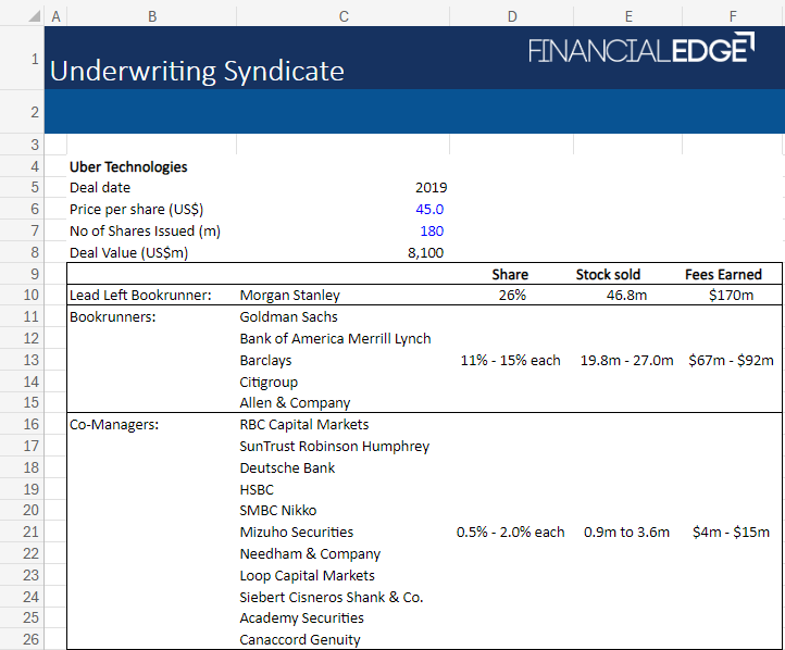 Underwriting-Image